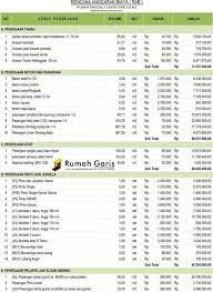 Cara kedua adalah dihitung berdasarkan persentase dari rencana anggaran biaya (rab) total bangunan. Pin Di About Home