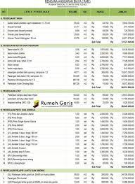 Rab ( rencana anggaran biaya ) mewujudkan benda, apalagi membangun sebuah rumah untuk di huni sendiri atau sebagai investasi di masa depan maupun properti konsumsi publik membutuhkan. Pin Di About Home