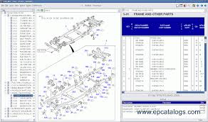 ƒƒ tier ii engines engine type designation to ensure that the engine designation describes the engine with regard to the fuel injection concept. Isuzu 3kc1 Engine Parts Diagram Wiring Diagram Replace Suck Match Suck Match Miramontiseo It