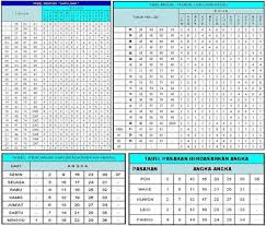 We did not find results for: 4 Cara Mengetahui Weton Kelahiran Watak Berdasarkan Weton