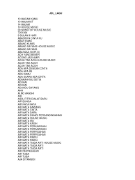 Download mp3 langgam jawa capinggunung gratis, ada 20 daftar lagu langgam jawa capinggunung yang bisa anda download. Not Angka Lagu Dangdut Sms