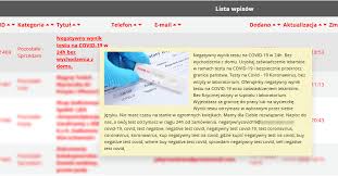 Dnia od otrzymania ujemnego wyniku, zarejestrowanego w systemie, jednakże pośród następnych odpowiedzi na pytania można też znaleźć informację, że „jeśli wynik twojego badania jest negatywny, oznacza to. 150zl Za Negatywny Wynik Testu Na Covid 19 Nizanskie Info