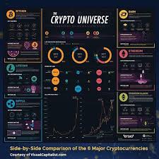 Download neoneonminer untuk android.penambang cryptocurrency untuk neoscrypt, scrypt, lyra2rev2 dan lain hashing format. Danger Dash Unlimited Coins Apk Is Pivx The New Monero Avada Hosting
