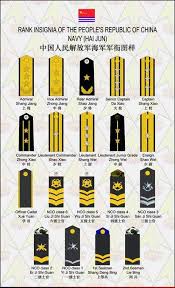 Pla Navy Rank Military Ranks Army Ranks Military Insignia