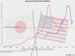 Why Bitcoin Is Not A Bubble