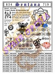 1 New Message Kode Syair Hongkong 30 November 2020 Forum Syair Togel Hongkong Singapura Sydney