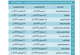 موعد إجازة عيد الأضحى 1442 ، موعد إجازة عيد الأضحى المبارك للقطاع العام والخاص والبنوك ، مدة إجازة العيد لقطاعات العمل المختلفة بالسعودية. Ø§Ø¬Ø§Ø²Ø© Ø¹ÙŠØ¯ Ø§Ù„Ø§Ø¶Ø­Ù‰ 2021 Ø§Ù„Ø³Ø¹ÙˆØ¯ÙŠØ© Ø§Ù„Ø¨ÙˆØ§Ø¨Ø©