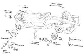 2021 formula 1 technical regulations 1 19 june 2020. F1 2021 Regulations Overview Motorsport Technology