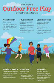 Let Kids Be Kids Using Adventure And Nature To Bring Back Children S Play Outdoor Education Early Learning Environments Learning Stories
