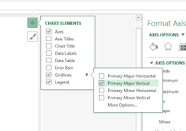 how do i enable vertical gridlines in excel 2013 pivot chart