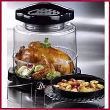Nuwave Nutrisystem Temperature Settings