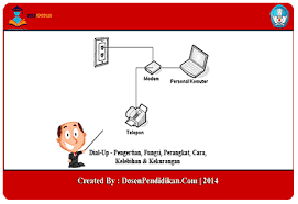 Solusi untuk kondisi ini, coba hubungi dulu provider anda, lalu tanyakan apakah sedang ada gangguan atau tapi kalau anda mengalami internet yang tidak bisa terhubung padahal sudah konek, disarankan untuk. Dial Up Pengertian Fungsi Cara Kelebihan Kekurangan