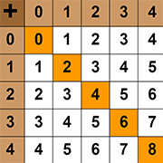 A collection of games that teach or reinforce some math concepts and skills, algebra games, geometry games, money games, decimal games, transformation games, fraction games, addition and subtraction games, rounding games, statistics games, multiplication games, division games, integer games, time games, measurement games, counting games, problem solving games 1st Grade Math Free Online Math Games Math Playground
