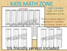Addition Table Printable Chart Math Fact Sheet Full Sheet Etsy Math Facts Printable Chart Math