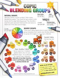Copic Blending Groups Copic Copic Markers Tutorial Copic