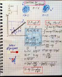 Condition For Equilibrium Illustration By Physics Teacher Yuri Kovalenok Jurij0001 Juriusphisicist Physik Und Mathematik Wissenschaft Mathematik