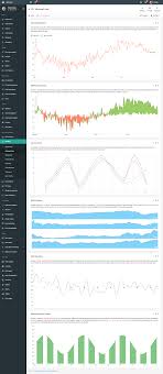 Limitless Responsive Web Application Kit