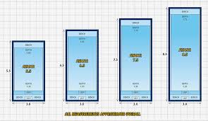 You are creating a raidz with 12 devices, all of them align their usable space to the smallest one which is 74.5 gb, thus the resulting smaller than expected pool size and a lot of disk space wasted. Swimming Pool Construction Port Macquarie Contemporary Style Executive Pools Port Macquarie Pool Builders