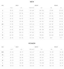 19 Explicit Orca Tri Suit Size Chart