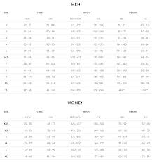 19 Explicit Orca Tri Suit Size Chart