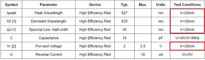 Basic Light Emitting Diode Guide Dp