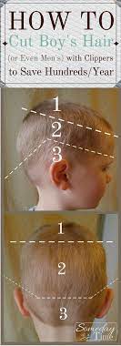 Pin On Haircut