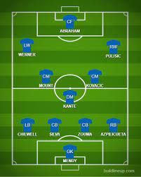 Bernardo silva, rodri, ilkay gundogan; How Chelsea Could Line Up Against Manchester City Sports