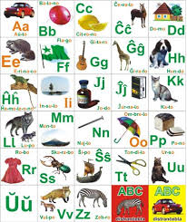 Cuando una palabra termina en una consonante y luego una letra e, no se pronuncia la e (por eso se llama e muda) pero la e hace que la pronunciación la mayoría de las consonantes en inglés tienen una pronunciación que es igual o casi igual que en español. Palabras En Ingles Por La Letra Y Imagui