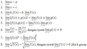 Untuk menentukan domain fungsi pecahan, yang perlu kita perhatikan adalah pembuat nol penyebut dari fungsi pecahan tersebut. Limit Fungsi Rumus Macam Dan Contoh Soal