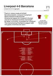 Liverpool 4 0 Barcelona A2 A3 Print 420 X 594 Mm Liverpool Lfc Commentary 6 Times Champions League Origi Miracle In 2021 Liverpool Champions League Liverpool Poster