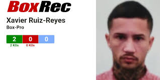 BoxRec: Xavier Ruiz-Reyes