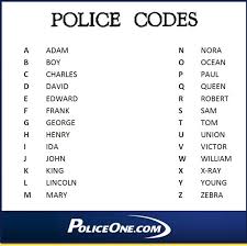 Pin On Alphabet