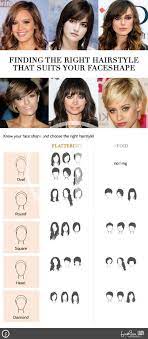 Pin On Beauty And Hair