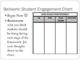 bellwork student engagement chart ppt download