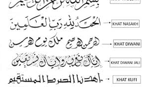 Menurut kamus besar bahasa indonesia, kutipan adalah pengambilan satu kalimat atau lebih dari sebuah karya tulis milik orang lain yang bertujuan sebagai ilustrasi atau penguat argumentasi yang hendak kita sampaikan. 6 Jenis Tulisan Khat Cute766