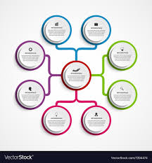 infographic design organization chart template