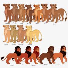 When you purchase through links on our site, we may earn an affiliate commission. Mufasa Clipart Lion Pride The Lion King Transparent Png 1024x1007 Free Download On Nicepng