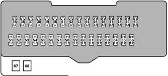 Lexus rx 330 2004 my u.s.a. Fuse Box For Lexus Rx 330 Wiring Diagram Data High Thank High Thank Caffenerobollente It