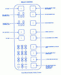 Fuse box diagram for 2006 chevy impala. Sf 8170 2003 Impala Wire Diagram Free Diagram