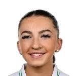 Ella Kelly stats and ratings