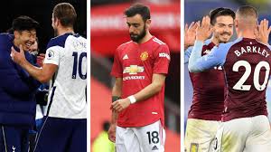 Bet on this weeks football with betfair. Epl Report Card 2020 Liverpool Fc Manchester United Leeds Utd Arsenal Chelsea Spurs Man City Aston Villa News Results Table Fixtures