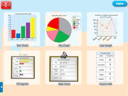 Types Of Charts And Graphs For Kids Printables Google Search Math Charts Types Of Graphs Math For Kids