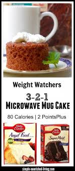 Pin On Weight Watchers