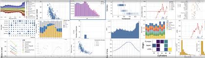 Interactive Data Visualization With Vega Towards Data Science