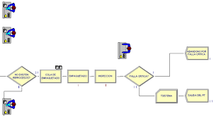 Its main office is in puchong. Https Www Ripublication Com Irph Ijert18 Ijertv11n11 06 Pdf