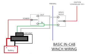 Here is a schematic for all 4 solenoid warn winches: Winch Solenoid Wiring Jeep Repair Diagram Seed