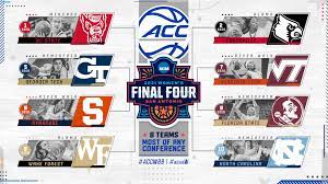 Women's college basketball power rankings: Acc Women S Basketball Leads All Conferences With Eight Ncaa Selections Atlantic Coast Conference