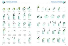 Bulbypes Chart Explained Light Fitting Guide Shapes Home