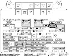 Get 2004 cadillac escalade values, consumer reviews, safety ratings, and find cars for sale near you. 2003 Cadillac Escalade Fuse Box Wiring Diagram Browse Lease Horizon Lease Horizon Agriturismocandela It