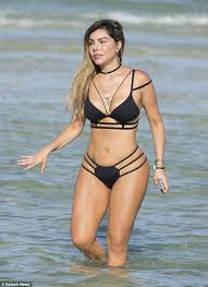 Image result for Top Hot Model